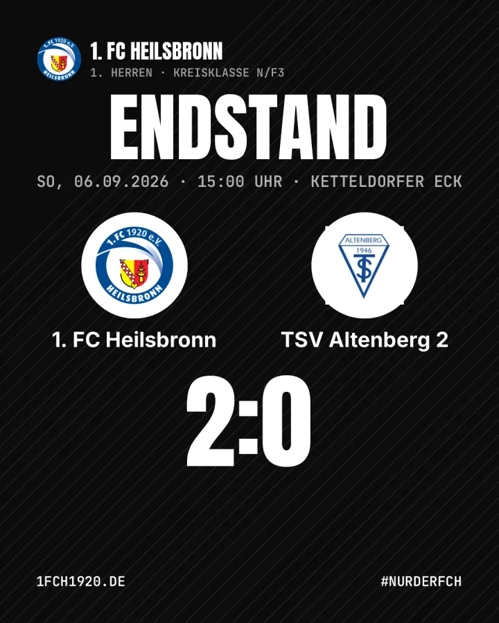 Grafik zum Endstand: 1. FC Heilsbronn gegen TSV Altenberg 2, 2:0